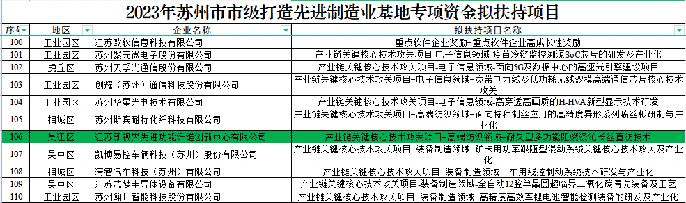 微信图片_20221212143354.png