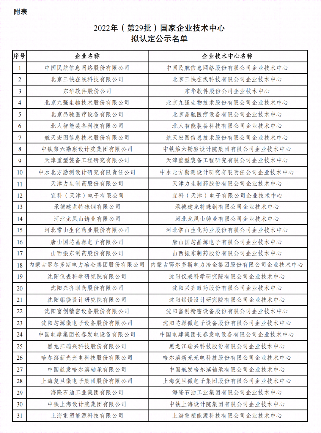 微信图片_20221212144341.png