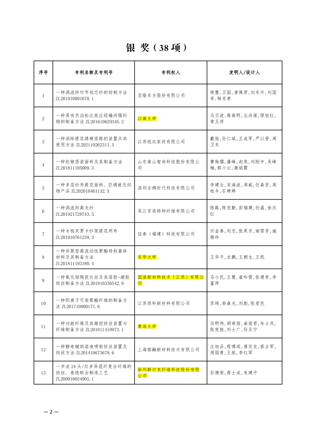 d99bc297a3b18dce9824e3f7e3f37e0e.png