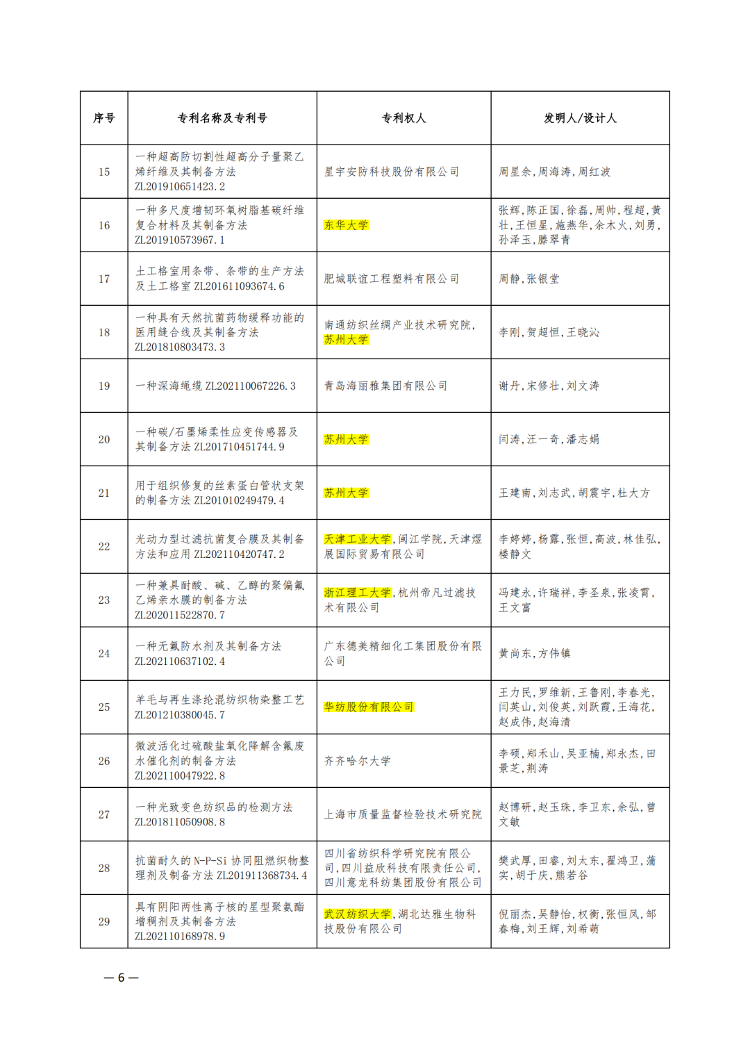 4a6a72355cc1f66d4dfed90b117fc7b6.png
