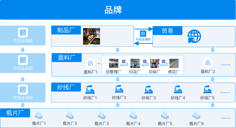 ad540e2932b26fbe14cbd184e9aececc.png