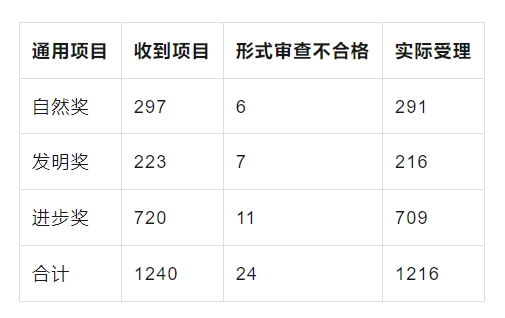 a2a0da42ea49f90ec65e217cff4074df_640_wx_fmt=png&from=appmsg&wxfrom=5&wx_lazy=1&wx_co=1.png