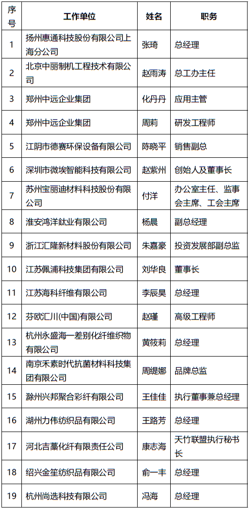 a87ee18d6ffa2aff14c8960e5699d0fe.png
