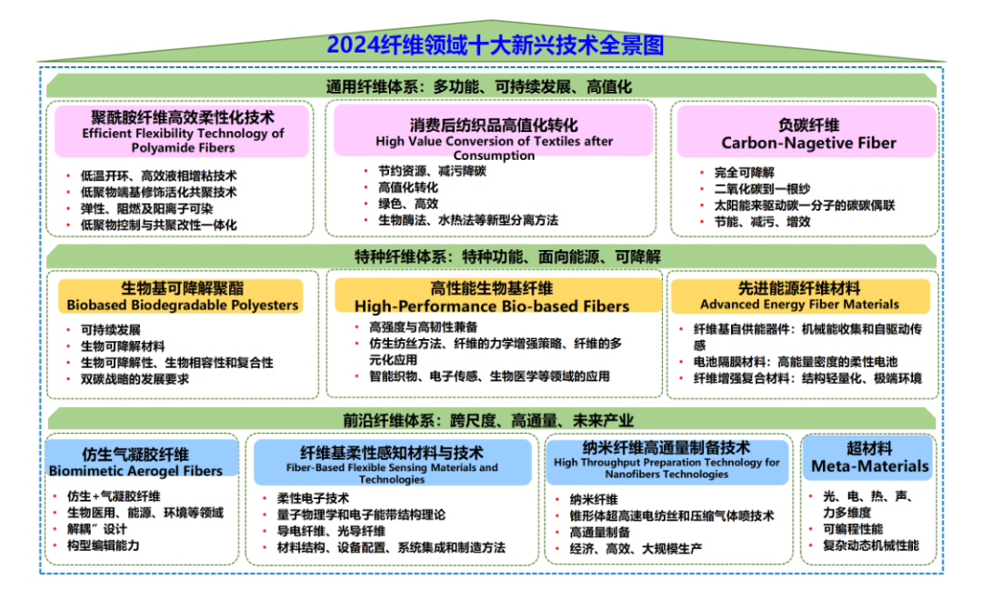 81ee63a6f2709a2a55b1c907f1d9551a.png