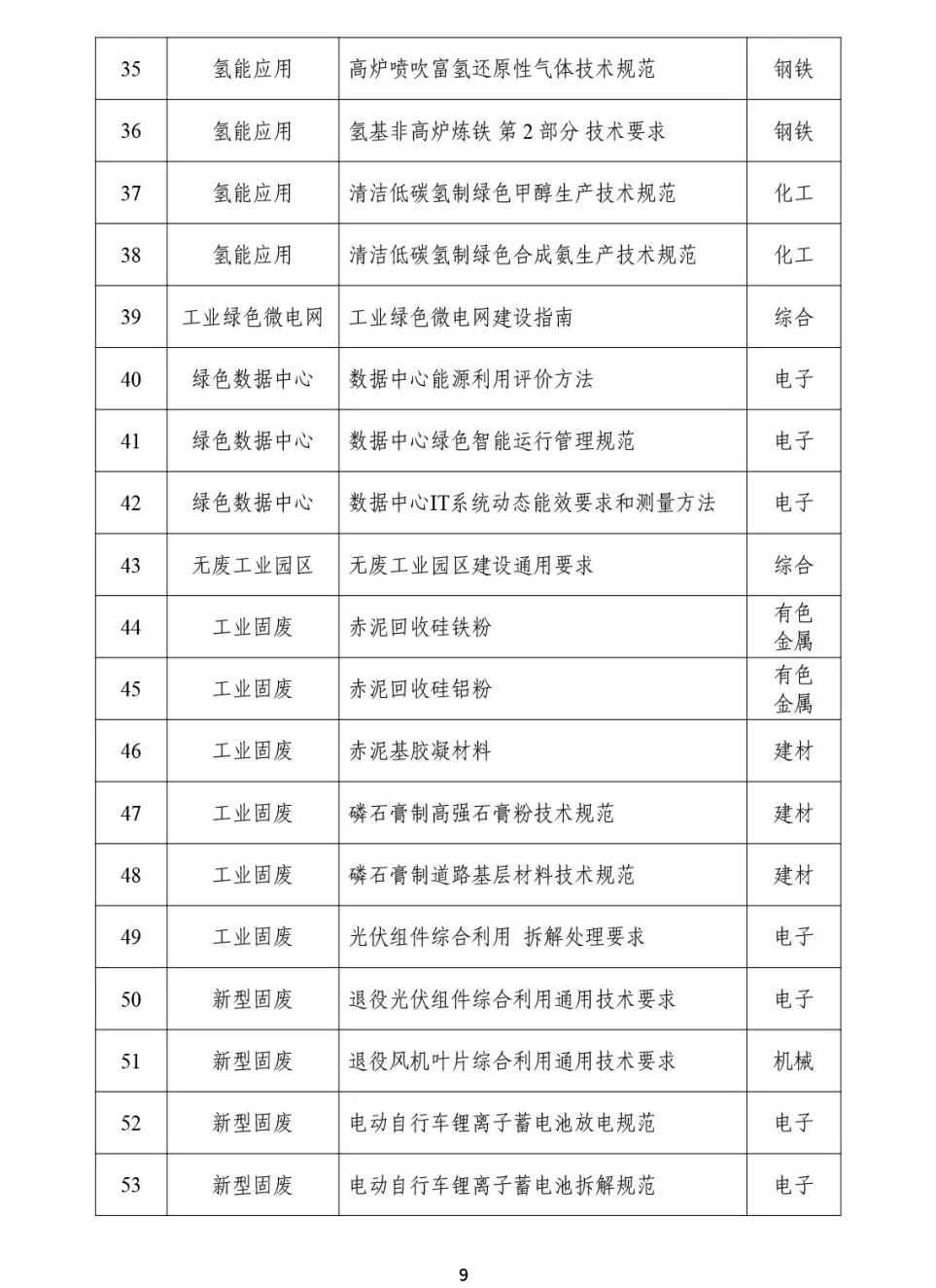 b47cb1644244d67b9f76fd1abb0166df.png