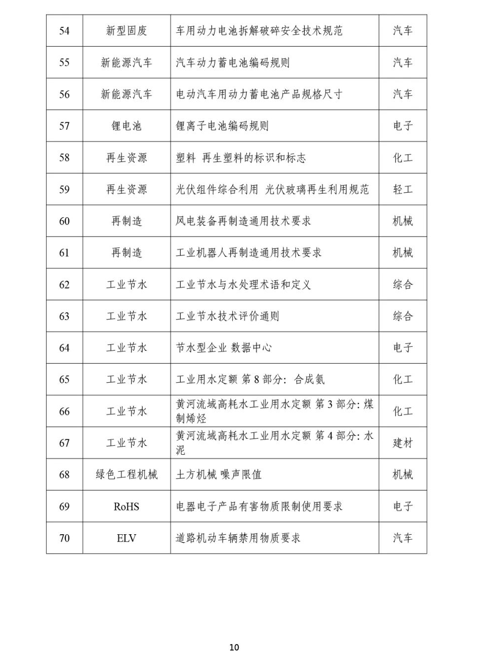 aefd306a2318af19993679abb4d5b498.png