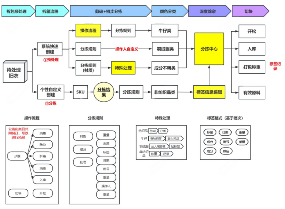 b85581169db43a7466f1b316258744d3.png