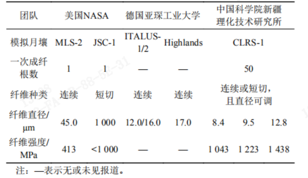 252051a208f624ea691ac8c8ec8bd0e5.png