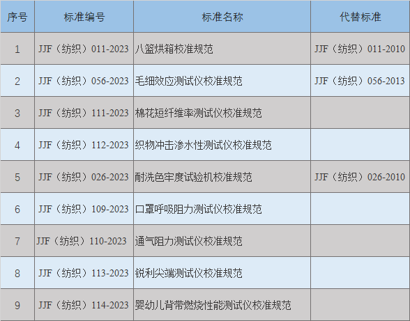 e684616d12e2421ce182cc2307a81f25_640_wx_fmt=png&wxfrom=5&wx_lazy=1&wx_co=1.png